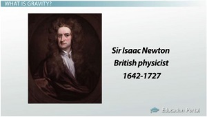 Isaac Newton