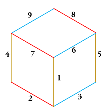 imagen isométrica del cubo