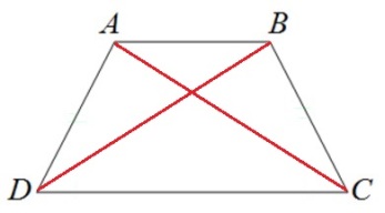 Diagonales de un trapezoide isósceles