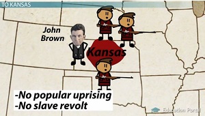 John Brown Kansas