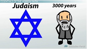 Edad del judaísmo