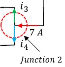 junction2