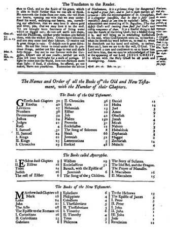 Página de contenido de una versión King James de la Biblia cristiana
