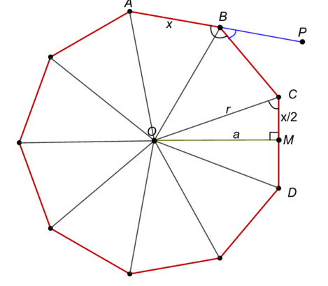 Eneagon con lados y ángulos etiquetados