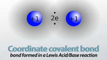 coordinar covalente