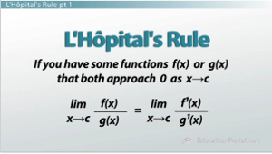 Explicación de la regla de Lhopitals
