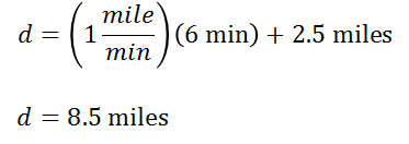 cálculos de modelo lineal