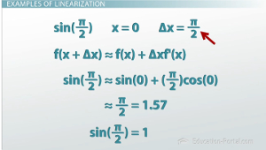 Problema final de linealización