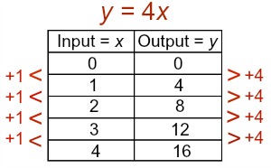 linnon3