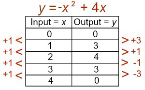 linnon5