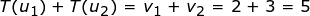 nulo