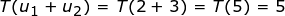 nulo