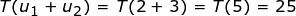 nulo