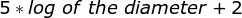 fórmula de magnitud