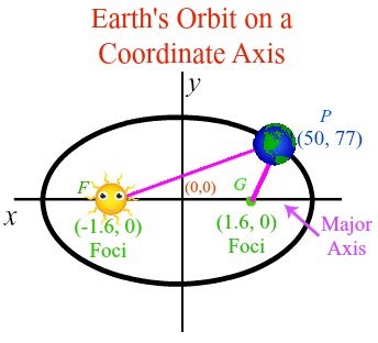 majaxell5