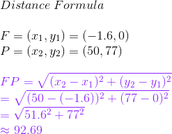 majaxell6
