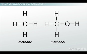 estructura de metano y metanol