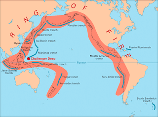 Mapa de las zonas de subducción de Ring of Fire y Challenger Deep
