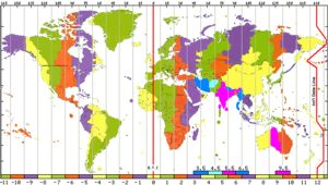 Las zonas horarias de la Tierra