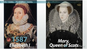 Retrato de María Reina de Escocia