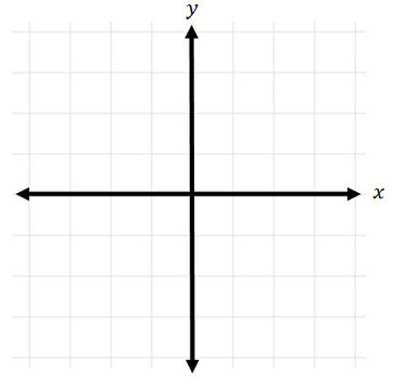 cuadrículas matemáticas