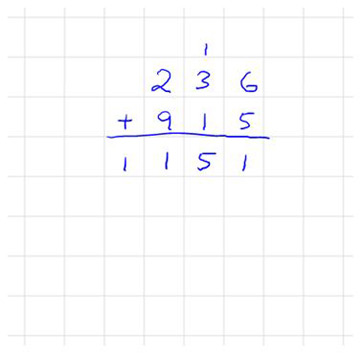 cuadrículas matemáticas