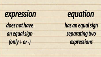 ecuaciones = expresiones