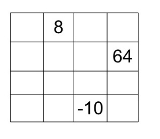 matriz 3