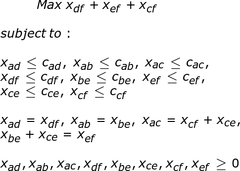 flujo máximo