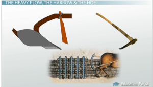 Herramientas de agricultura medieval