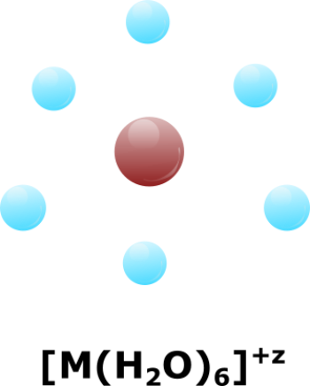 hexaaquametal octaédrico