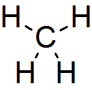 Diagrama de metano