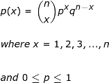 función de densidad de distribución binomial