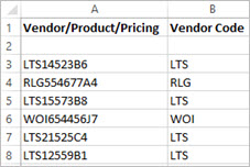 Lista de ejemplo con código de proveedor