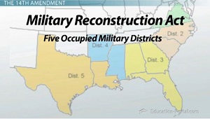Ley de reconstrucción militar