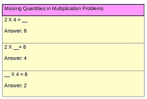 Imagen de un problema de multiplicación de cantidades faltantes.