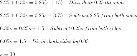 ejemplo de aceite