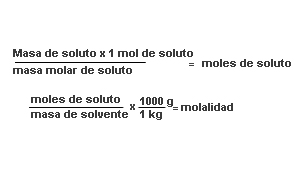 Pasos de la ecuación de molalidad