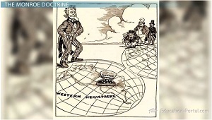 Dibujos animados de la doctrina Monroe