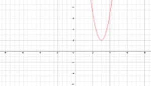 ejemplo de gráfico de función no constante