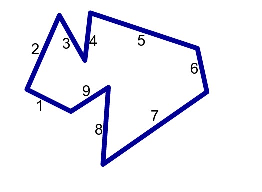 Eneagon no regular