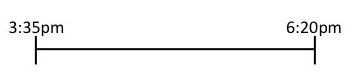 Numero de linea