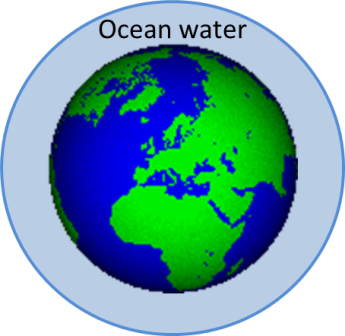 Agua de mar sin gravedad