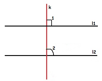 Lineas paralelas