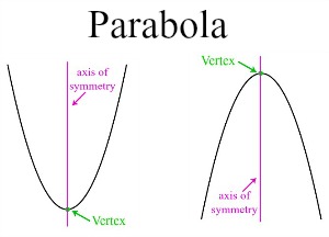 parabfocdir2