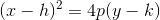 nulo
