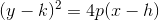 nulo