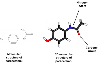 tylenol