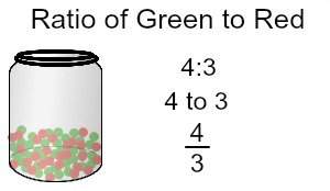 partlinseg2