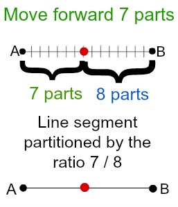 partlinseg7